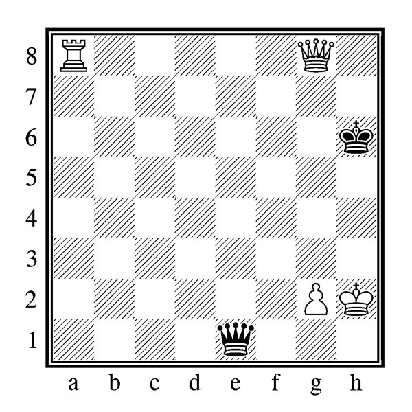 Schachregeln Für Anfänger  Die ersten 7 Schritte 